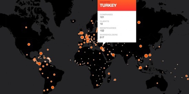 Alfabetik tam liste; Türkiye’den Panama Belgeleri’nde adı geçenler